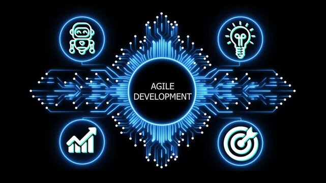 agile development logo on glowing circuit board network, connected business icons for finance, analytics, partnership, growth and innovation on black background