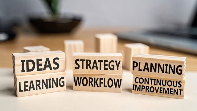 Innovative strategy planning for continuous improvement in business workflow environment