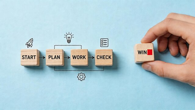 Business management process wooden blocks with START PLAN WORK CHECK WIN steps PDCA cycle for quality control and strategy improvement