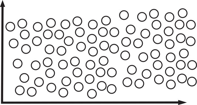 Scatter plot chart vector, data distribution graph, statistical analysis diagram with dots