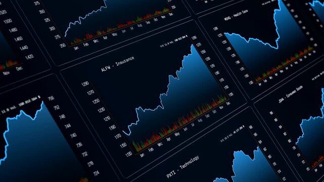 Close-up charts up and down, line graph, stock market and exchange data, trading screen. Investment, business, financial market, analyzing, growth, wealth. 3D animation