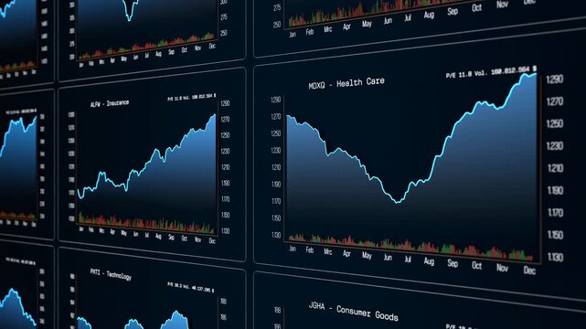 Close-up charts up and down, line graph, stock market and exchange data, trading screen. Investment, business, financial market, analyzing, growth, wealth. 3D animation