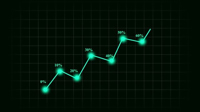 Line graph animation on dark grid. Line graph financial growth trend. Line graph business analytics graphic on black background for stock market and revenue tracking.