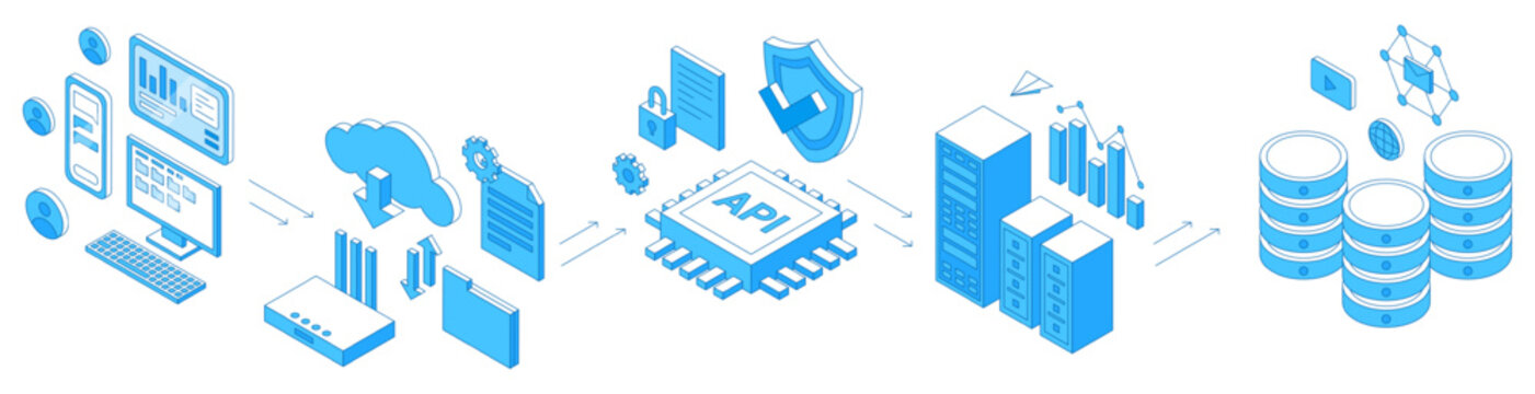Isometric api connection concept. Modern work network, cloud and service storages. Database, application programming interface, program coding, nifty vector it scene
