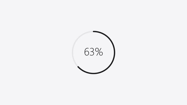 Circular Loading Progress Bar Animation with Percentage Counter from 0 to 100 Percent on White Background