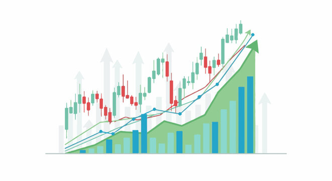 A financial chart showing an upward trend with candle sticks and bar graphs