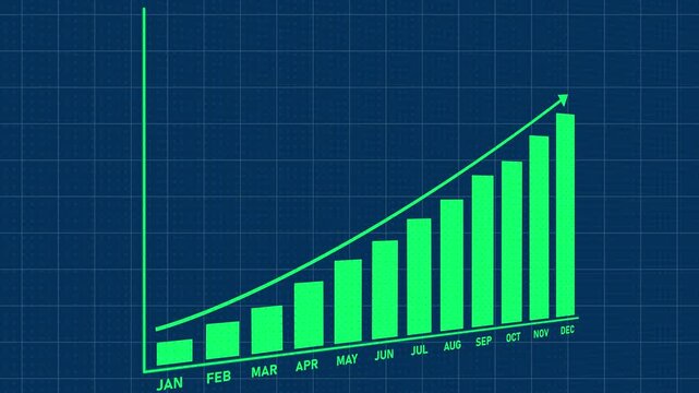 Bar chart for growing business progress by month. Developing company growth during the year. Technology hud style computer animation.