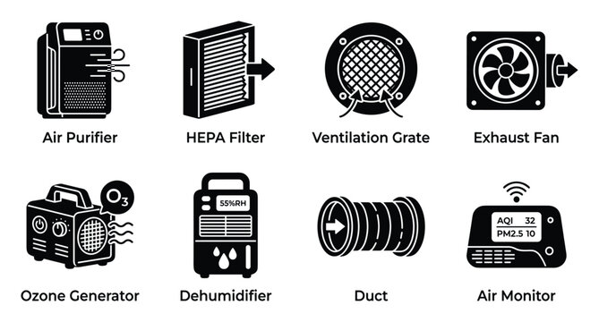 Air quality control devices and systems including air purifier HEPA filter ventilation exhaust fan ozone.