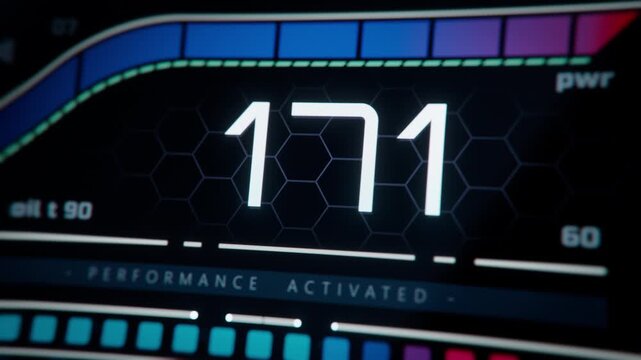 3D animation: Close-up Shot of Electronic Gauge Cluster of a Modern Sports Car. Concept: Speed, Acceleration Performance and Power. Digital Speedometer Showing Quick Acceleration of a Vehicle.