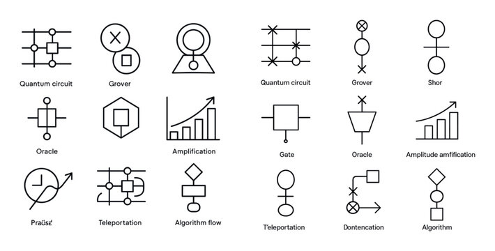 Quantum icons with circuit gate algorithm minimal