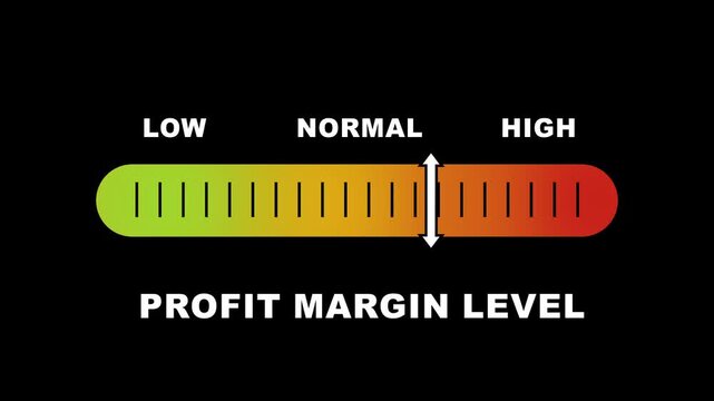 Profit margin level indicator scale. Low normal & high meter infographic animation on black background. Showing high profit margin level color gauge indicator for business finance and investment.