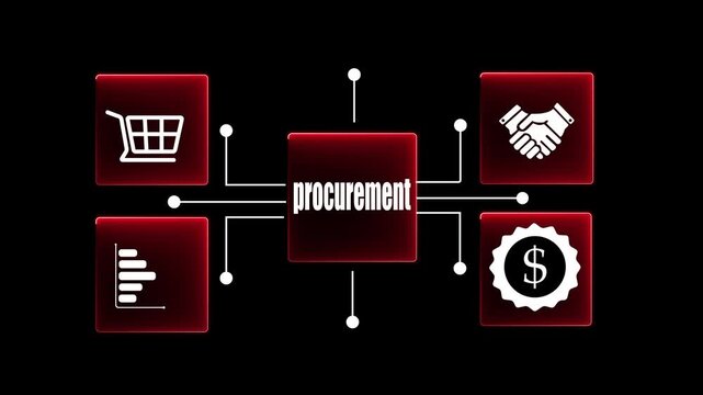 Digital procurement and supply chain management concept. Digital procurement process integrated with analytics, logistics, contracts, supply chain management. Business solution, Digital transformation