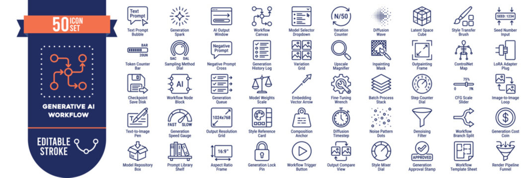 Generative AI Workflow Icon Set Vector with Editable Stroke for Machine Learning and Tech Design