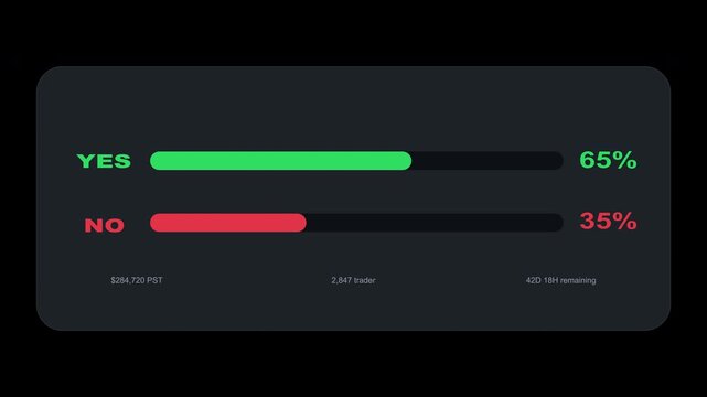 Crypto Market Prediction UI Yes-No Progress Bar Animation with Alpha Channel
