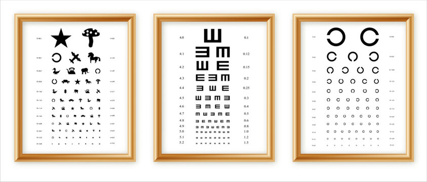 Eyes test charts with latin letters isolated on background. Art design medical poster with sign in golden frame. Concept graphic element for ophthalmic test for visual examination.