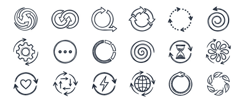 Large set of hand-drawn circular icons representing concepts of cycle, repetition, renewal, and infinity, including arrows, gears, hearts, and globes in a sketchy doodle style