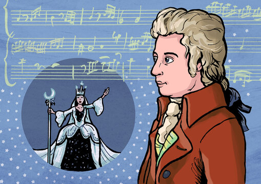 Wolfgang Amadeus Mozart, Collage mit Noten und Operns&auml;ngerin