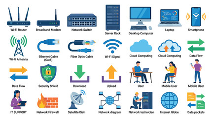 Obraz premium Wi-Fi router modem switch server rack desktop computer laptop smartphone icons set, flat vector illustration