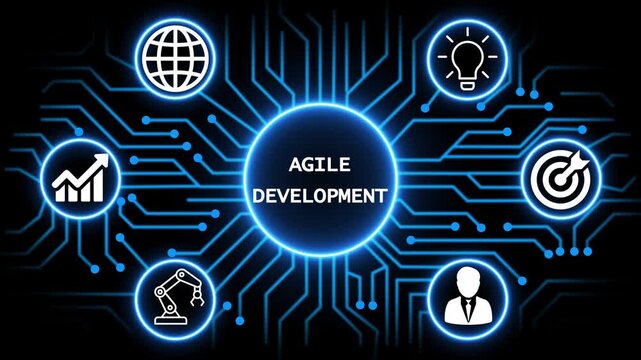AGILE development concept with circuit lines and digital symbols hovering above a businessman, technology. manufacturing process management all connected in a digital circle like pattern.