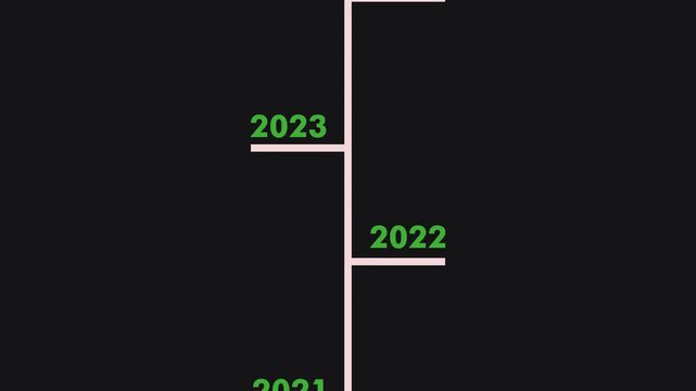Year 2018 to 2026 Tree, years in a tree line, scrolling years.