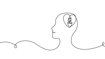 Acrylglasbilder Eine Linie Continuous one line brain head abstract concept mind human mental leaves think garden tree botanical linear plant drawing template psychology illustration wellness heart icon innovation man mindset  © Максим Зайков