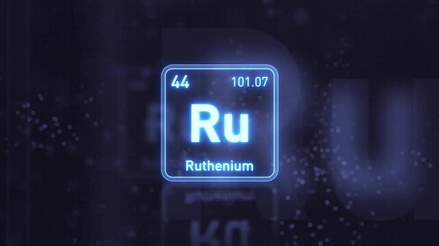 Periodic Table Element Ruthenium Ru Animation. Modern And Minimal Design.