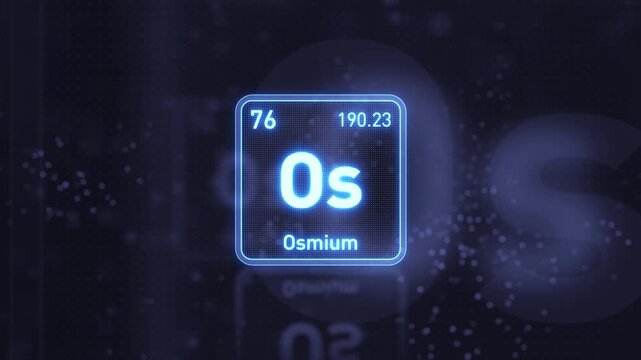 Periodic Table Element Osmium Os Animation. Modern And Minimal Design.