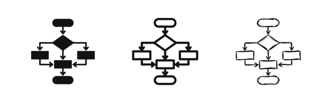 Flowchart Diagram Process Mapping Icons Set