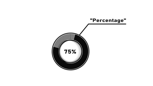 Circular infographic element showing 75 percent with segmented circle and connecting line percentage.4k video.