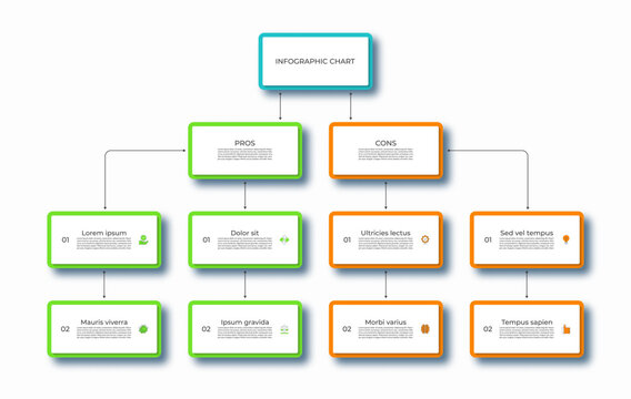 Infographic chart with pros and cons comparison design. Vector diagram with boxes, arrows, place for text and icons. Can be used for presentations, reports, decision making, planning and analysis.