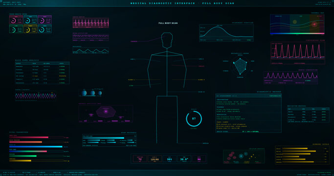 Futuristic Medical Diagnostic Interface with Body Scan. Medical HUD showing full body scan, vital signs, lab panels, diagnostic report, organ labels and biometric charts for healthcare. Vector HUD, UI