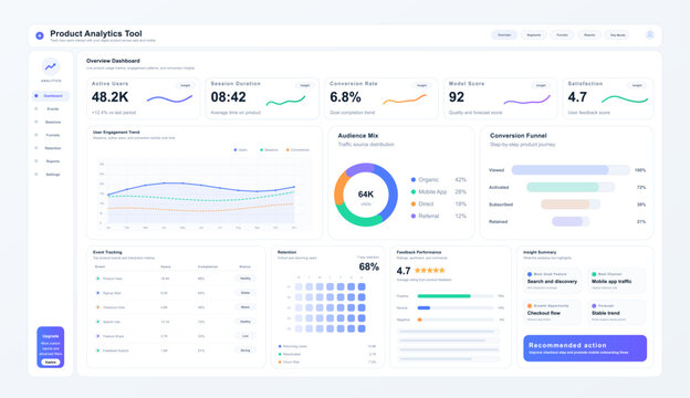 Product Analytics Dashboard with Conversion Funnel. Clean product analytics dashboard UI showing active users, engagement trends, audience mix, conversion funnel, event tracking, retention. Vector