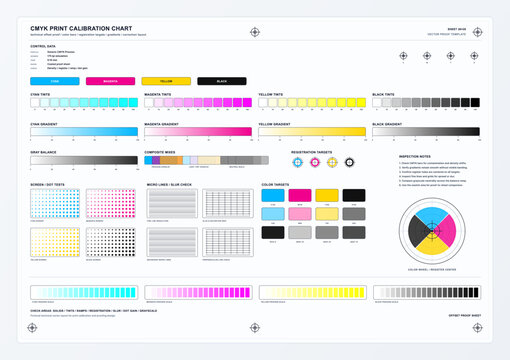 CMYK Print Calibration Chart with Color Proof Targets. Technical CMYK print calibration chart with tint scales, gradients, registration marks, dot tests, color targets and inspection notes. Vector set