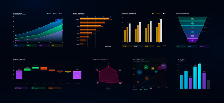 Dark Business Analytics Charts and Finance Dashboard Set. Modern finance dashboard collection with revenue trends, product bars, quarterly comparison, sales funnel, diagrams, KPI radar. Vector charts