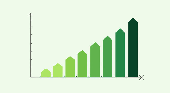 Green bar chart with increasing bars on light green background