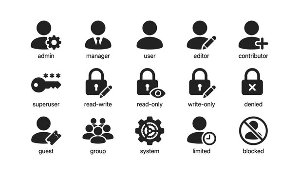 User role icons showing access permissions and account types