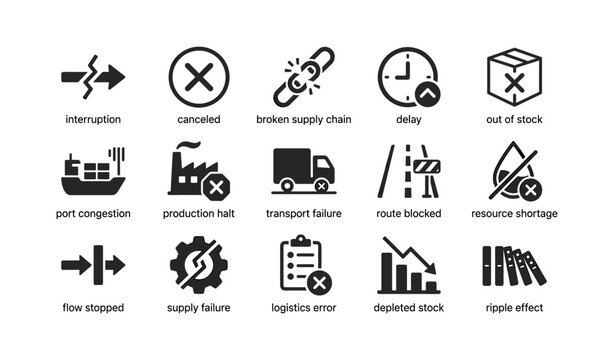 Supply chain disruption icons grid on white background