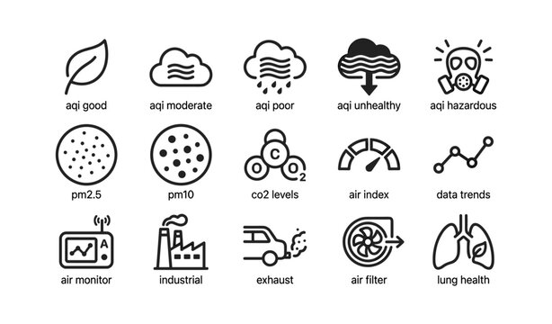 Air quality icons displaying aqi levels and pollutant indicators
