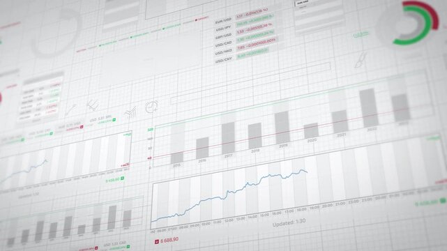 Animated financial charts displaying trading data move with the background