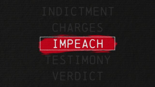 Impeach  text sequence with documentary style title animation for news topic and trend
