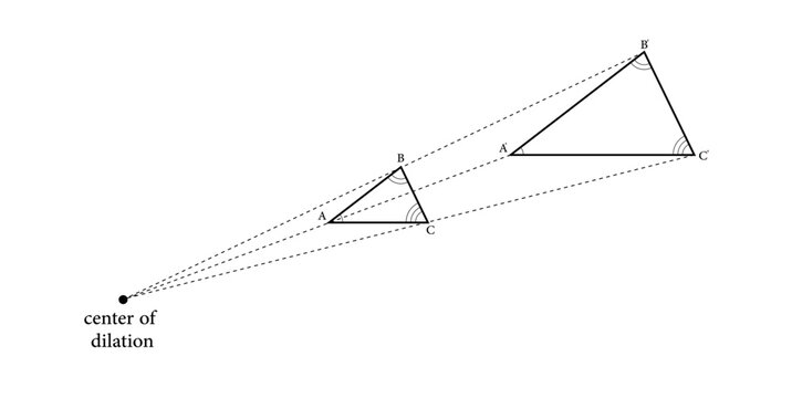 Dilation of Geometric Shapes in Mathematics