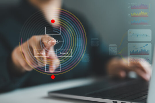 Business process automation work flowchart with decision tree and data analytics digital dashboard, AI-driven operations, conditional logic and optimization of enterprise systems and performance.