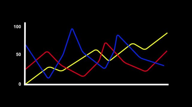 A sleek animated line graph on a dark background created with Adobe After Effects, showing colorful trends in red, blue, and yellow with smooth motion for data visualization