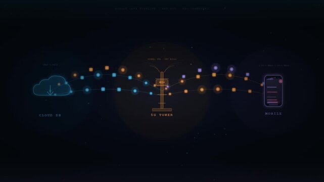 Mobile Data Pipeline Visualization with Cloud Database 5G Tower and Smartphone Connection Diagram