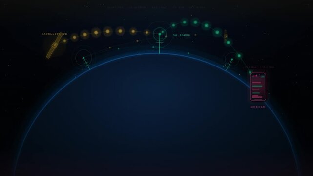 Satellite to 5G Network Globe Earth Communication Pipeline with Mobile Connection Diagram