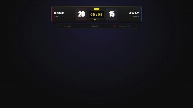 Sports scoreboard graphic with team scores quarter time fouls and possession statistics