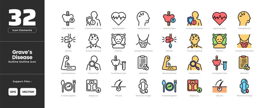 Grave's Disease Icon Set Collection - Outline Line Art Style. Containing Hyperthyroidism, Autoimmune Disease, Rapid Heartbeat, Feeling Nervous, Weight Loss, Increased Appetite, Diarrhea, Sweating.