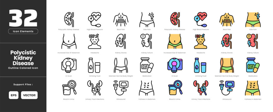 Polycystic Kidney Disease Icon Set Collection - Outline Line Art Style. Containing Side Pain, Back Pain, Blood in Urine, CT Scan, Drinking Fluid, Full Stomach, Headache, High Blood Pressure.