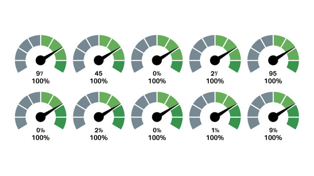 A series of circular gauge charts display varying percentage levels ranging from zero to one hundred percent with numerical values high quality professional detailed modern elegant