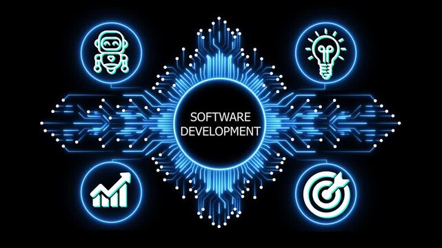 software development logo on glowing circuit board network, connected business icons for finance, analytics, partnership, growth and innovation on black background